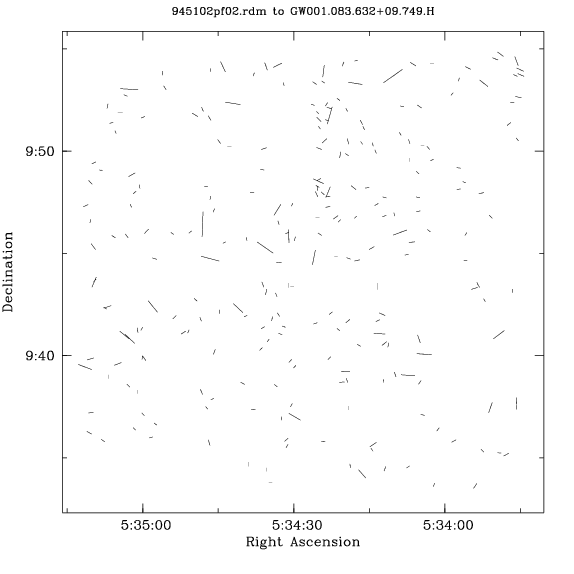 Astrometric residuals: terrible shifts, good example